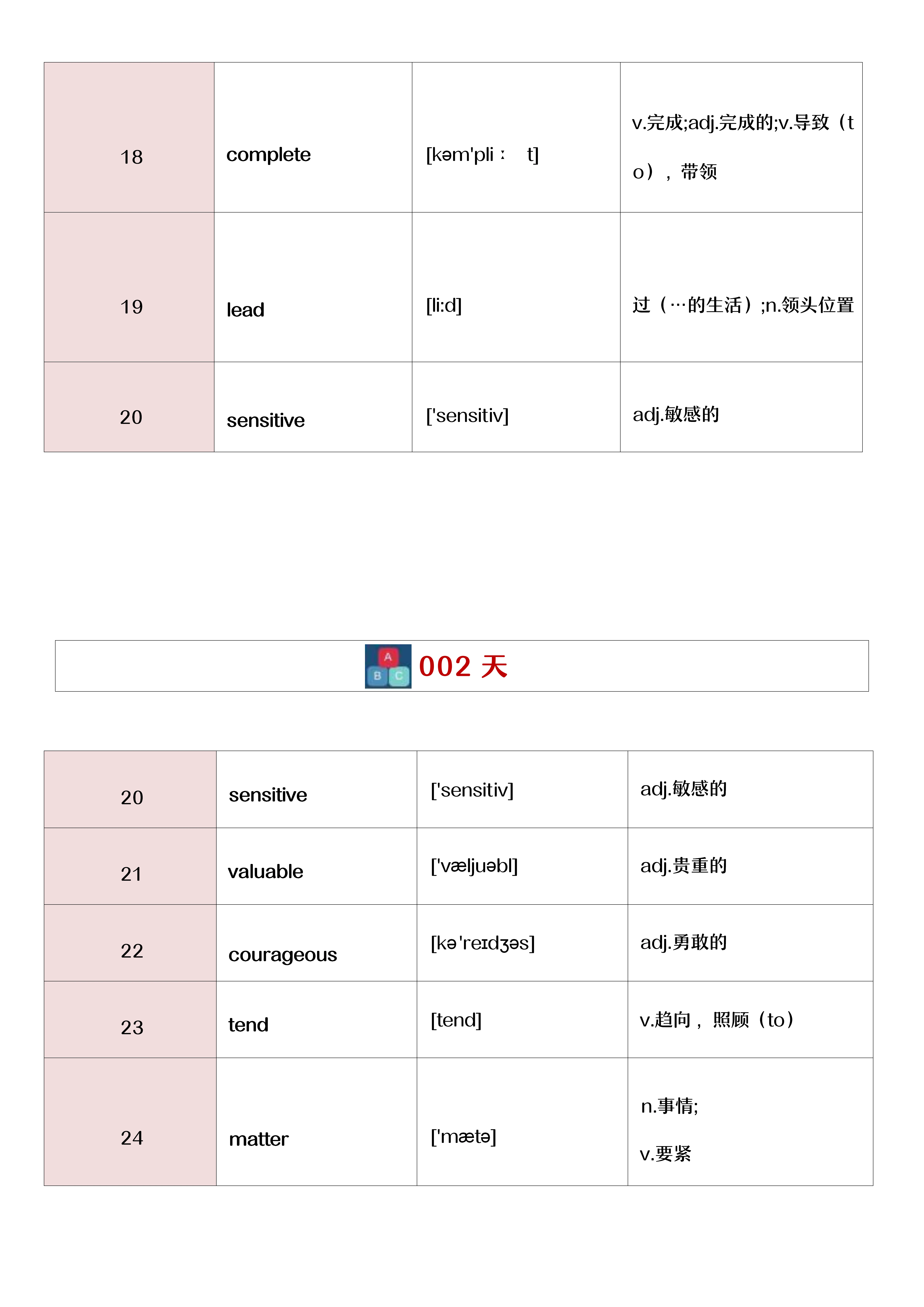 2024最新英文熱詞揭秘，流行文化的語言演變與印記