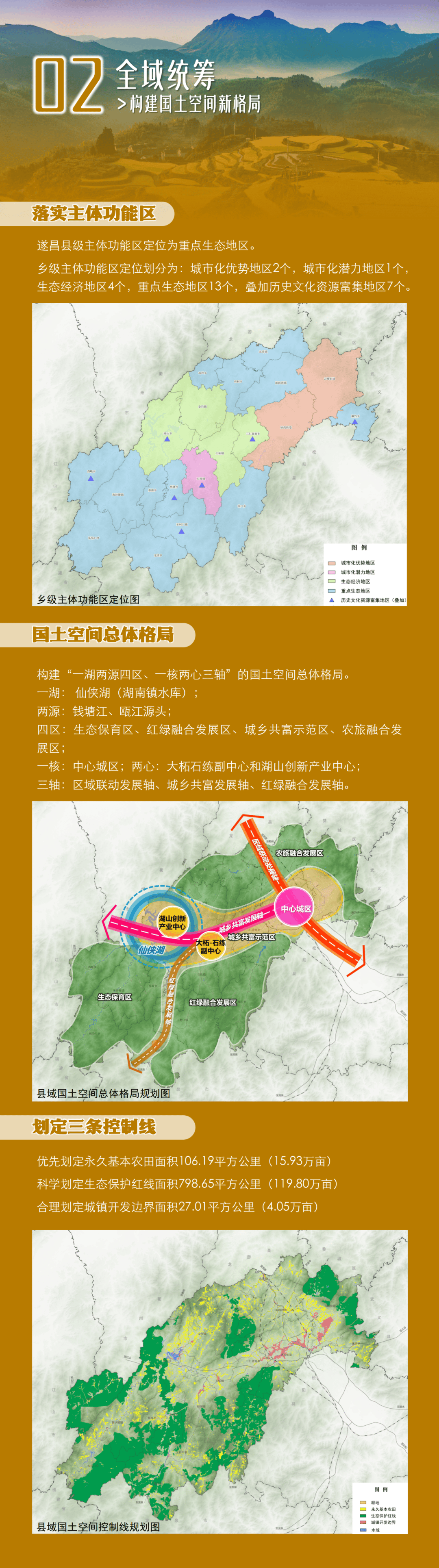 遂昌未來藍圖揭秘，最新規(guī)劃圖展現(xiàn)城市發(fā)展宏偉構(gòu)想