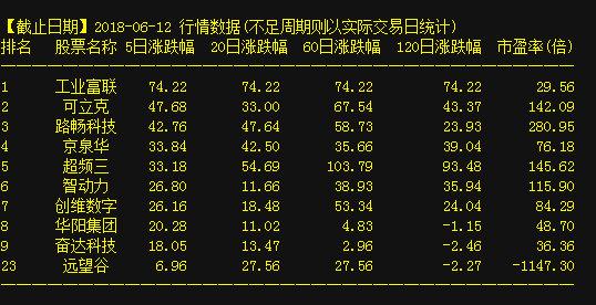 002551最新消息全面解析