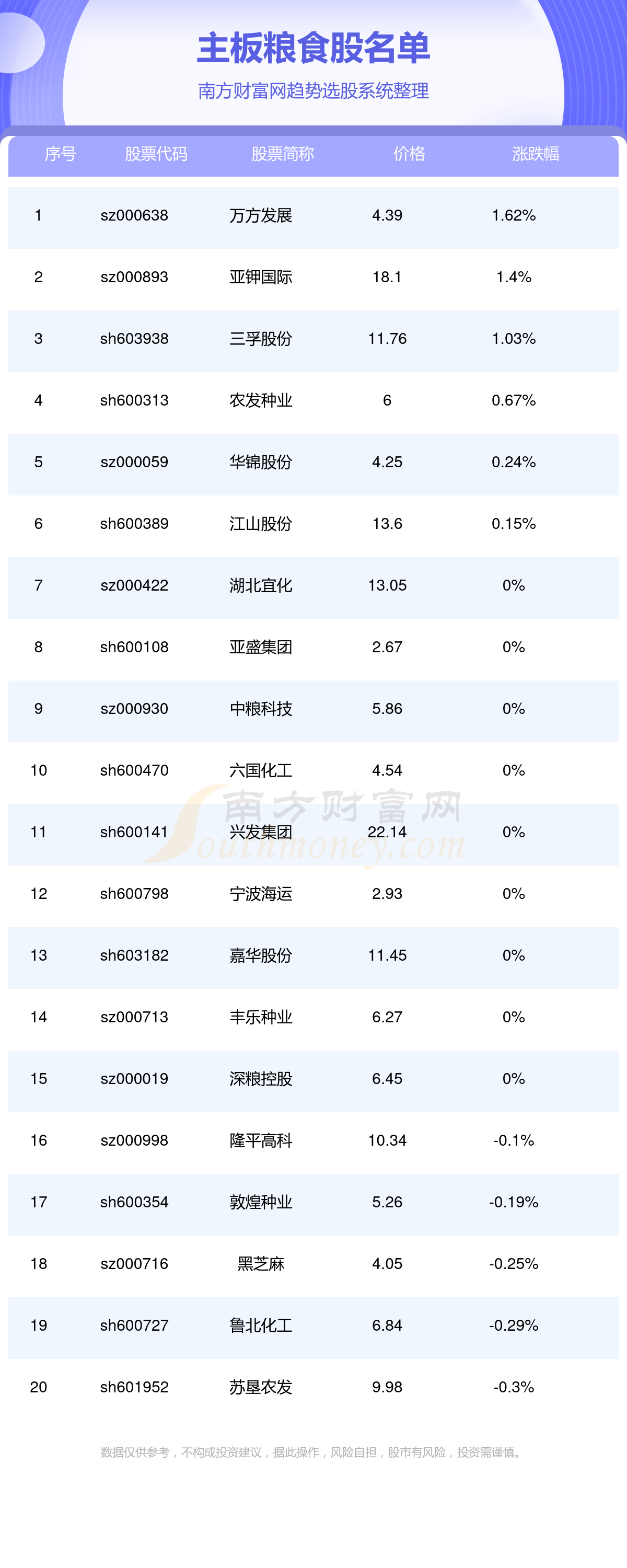 002551最新消息全面解析