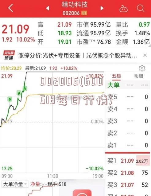 002551最新消息全面解析