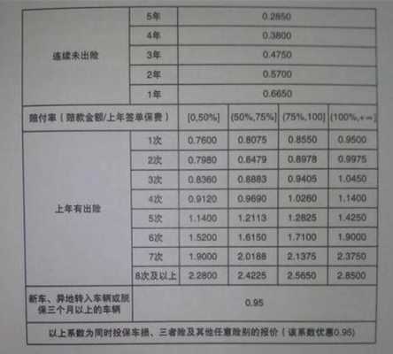 瑞和寶最新費率詳解與全面解析