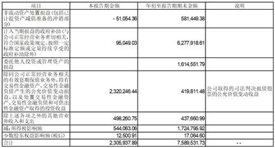 奧特佳最新公告，企業(yè)動態(tài)及行業(yè)展望展望