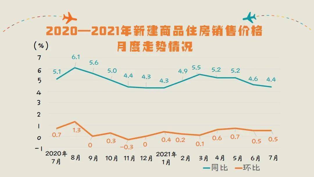 蒼南房價走勢最新預(yù)測分析