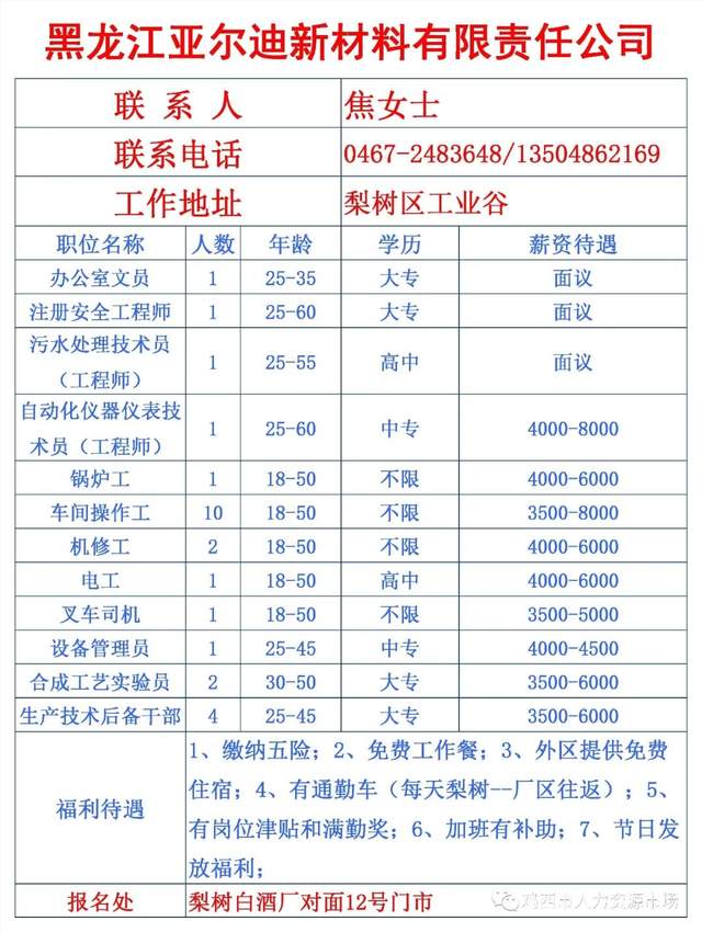 建平最新短工招聘信息及相關(guān)探討熱議