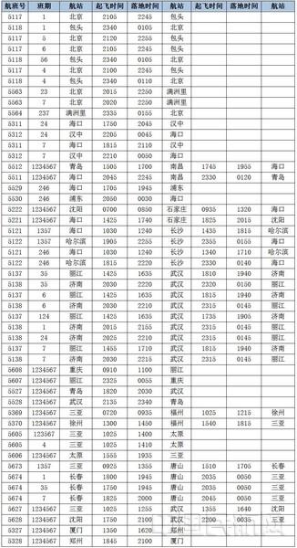 漢中航班動態(tài)與旅行指南