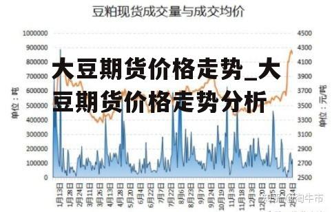 安徽太和地區(qū)大豆價格最新動態(tài)分析