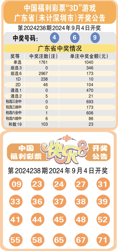 揭秘今日彩票開獎(jiǎng)結(jié)果，幸運(yùn)數(shù)字背后的故事揭曉