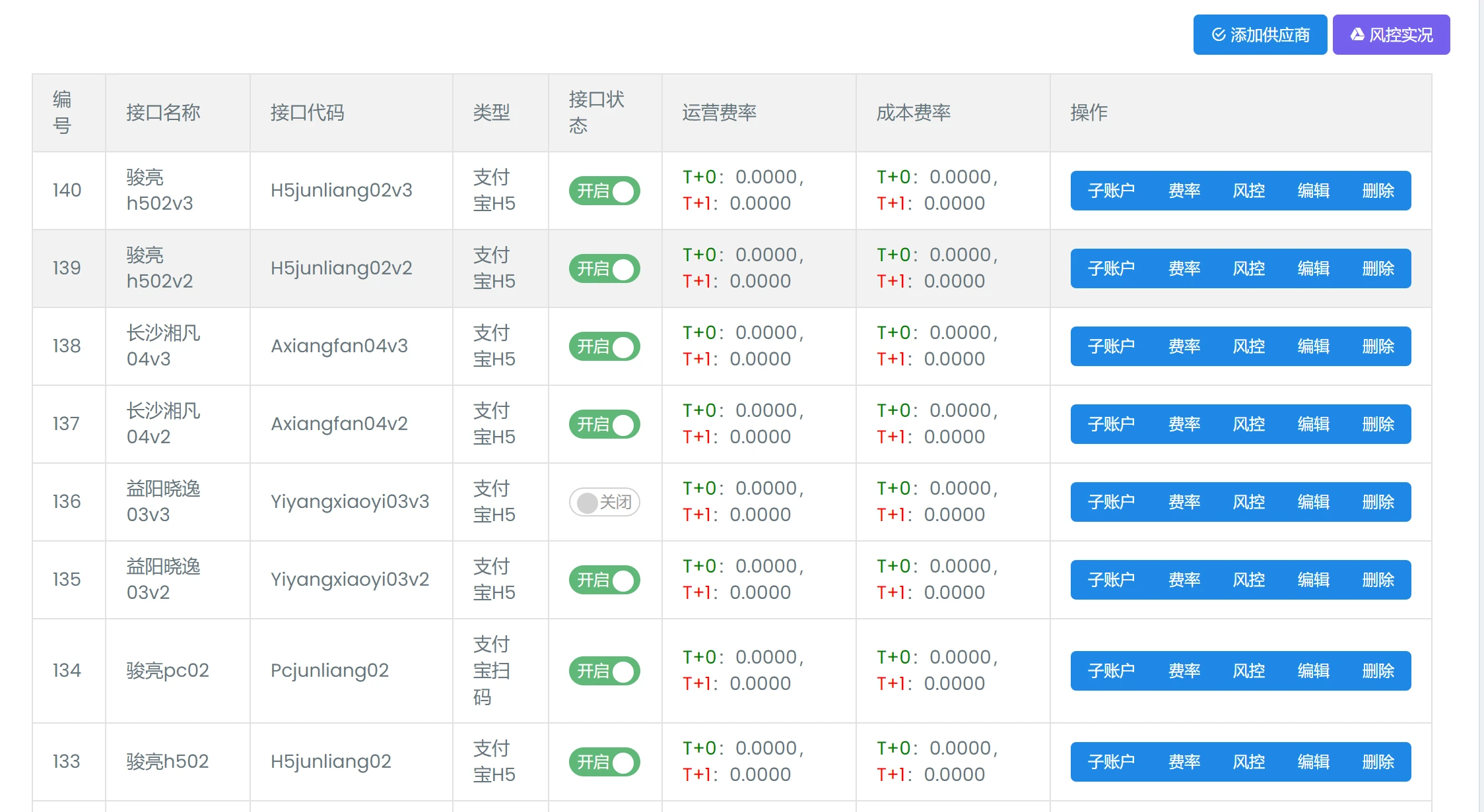 揭秘最新卡鉆代碼技術(shù)及其在礦業(yè)領(lǐng)域的未來應(yīng)用探索