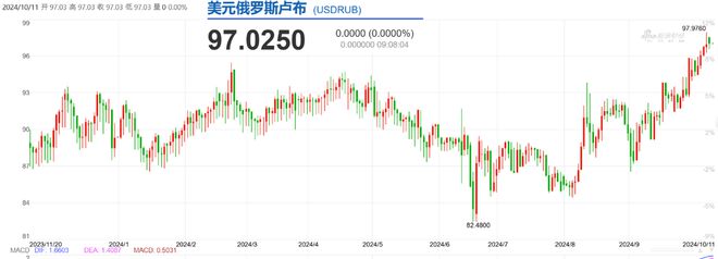 2024年12月13日 第6頁