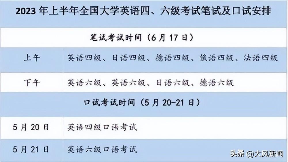 CET最新版下載指南，獲取最新考試資源與備考工具攻略