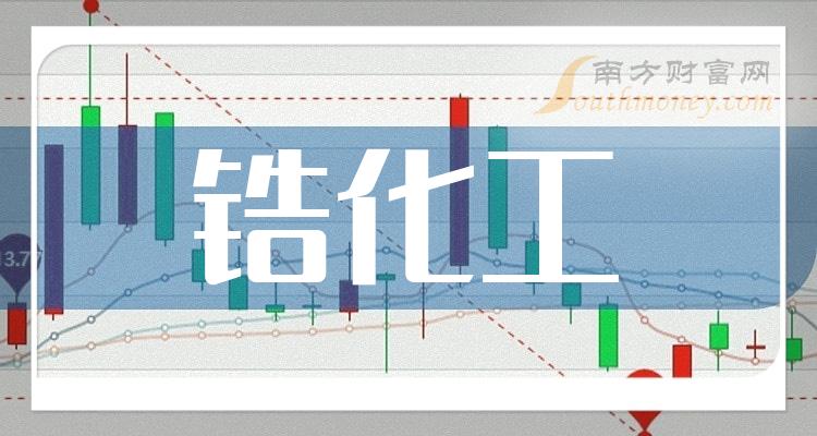 002601最新消息全面解析