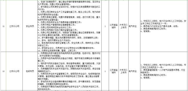 新疆煤礦招工最新信息概覽