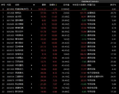 廣電電氣重組重塑行業(yè)格局，開啟全新篇章