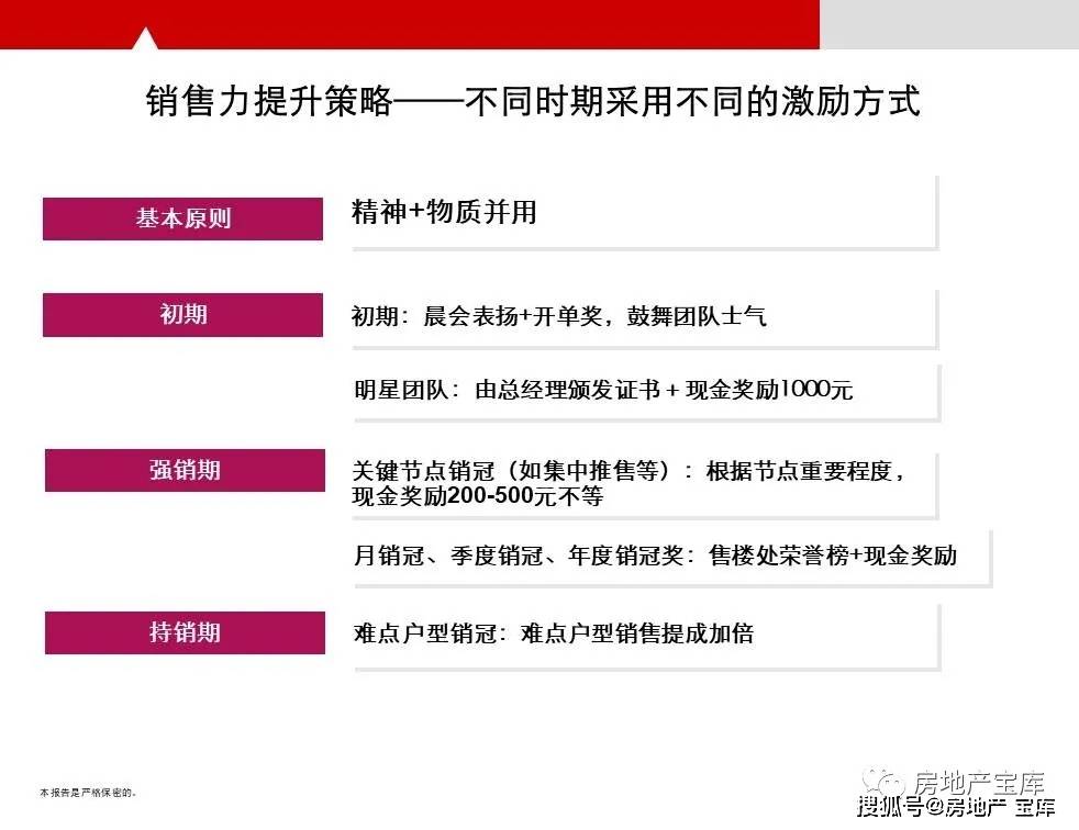 縣級代理最新項目探索及前景展望