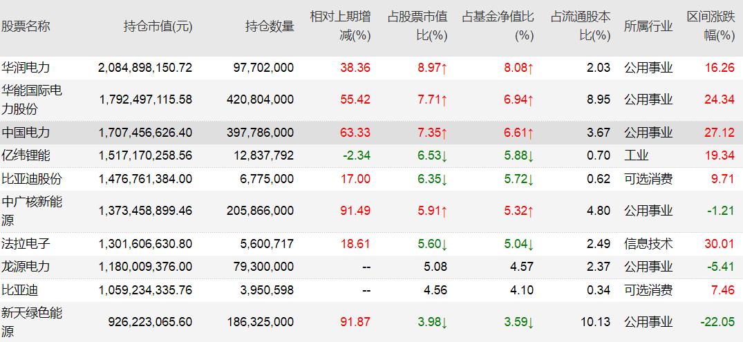 中科電氣股票最新行情解析