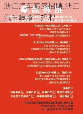 溫州電鍍噴漆最新招聘，職業(yè)前景與機(jī)遇展望