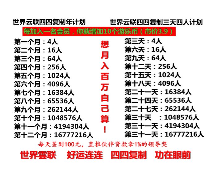 世界云聯(lián)引領數(shù)字化轉型新浪潮的最新動態(tài)