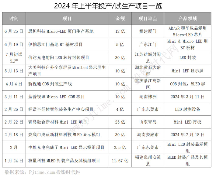 芝童2024最新動(dòng)態(tài)，展望未來發(fā)展與創(chuàng)新之路揭秘