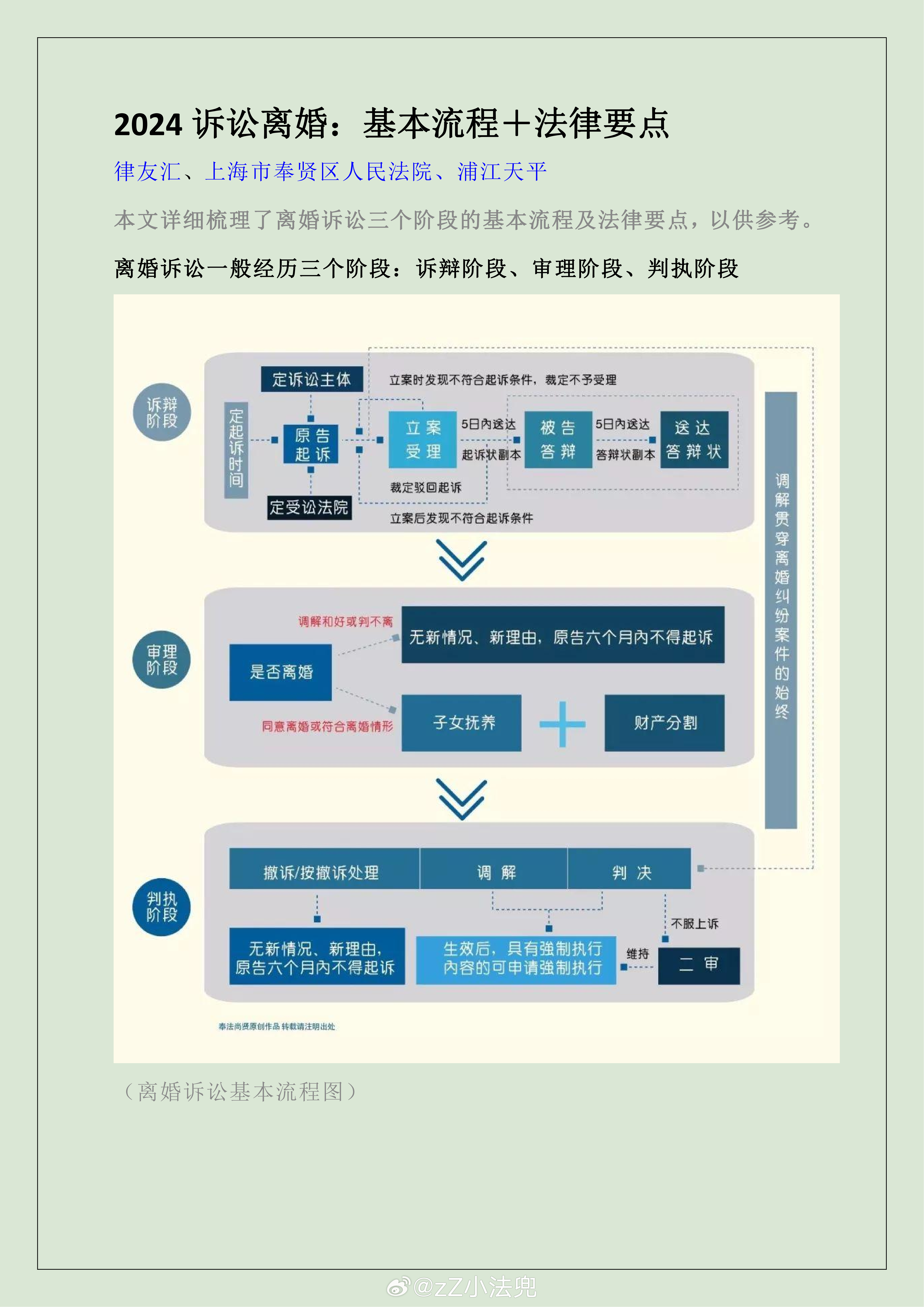 2024年最新離婚法及其對社會的深遠(yuǎn)影響