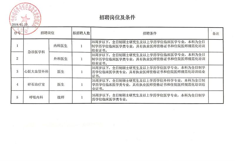 賓縣人才招聘最新職位，探索職業(yè)發(fā)展新機遇