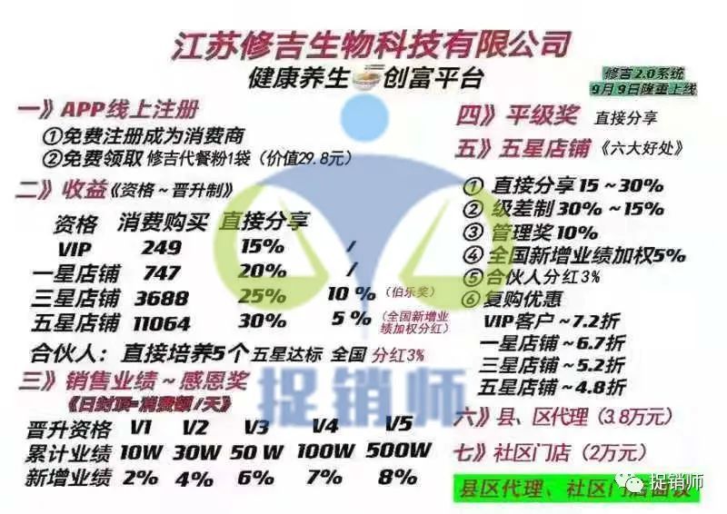 重塑未來趨勢，會議營銷新模式探索與實踐