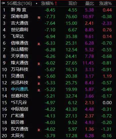 合力泰股票最新動(dòng)態(tài)解析