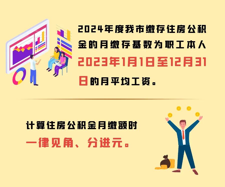 解讀與影響分析，公積金最新政策2024展望