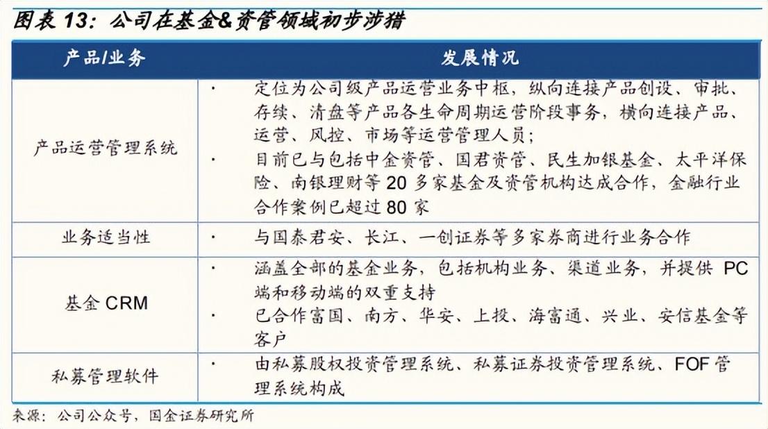 廣發(fā)最新曲線引領(lǐng)金融新風(fēng)向標(biāo)