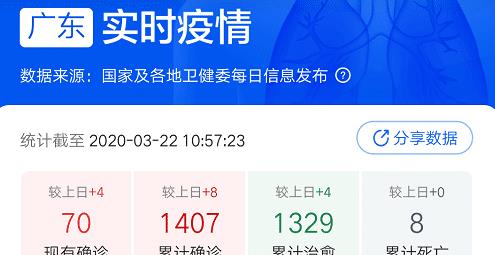 廣東疫情最新動態(tài)，全力應(yīng)對，守護家園安全