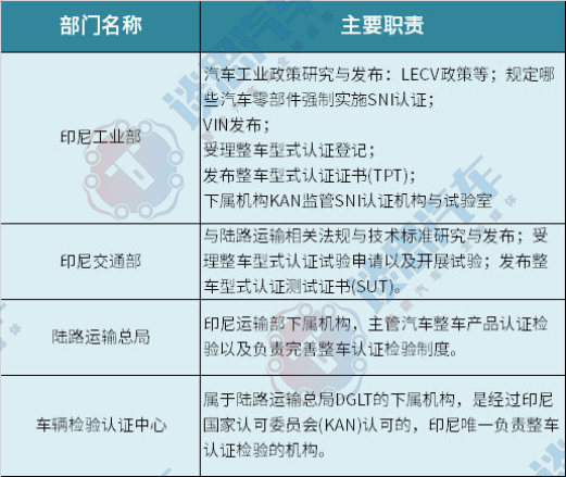 越南最新政策規(guī)定解讀與探索