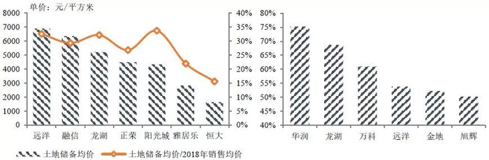 最新土地儲(chǔ)備，推動(dòng)可持續(xù)發(fā)展的核心策略