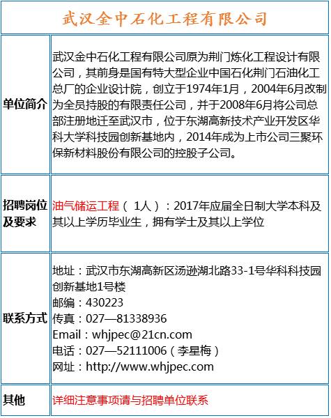 缺口最新招工熱點(diǎn)，行業(yè)現(xiàn)狀、應(yīng)對(duì)策略及人才需求深度洞察