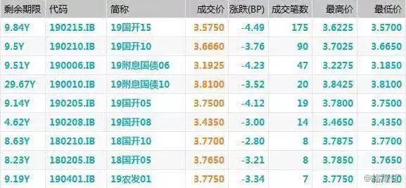 公司貸款最新利率深度解讀與影響分析