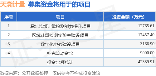 天溯最新動(dòng)態(tài)，引領(lǐng)科技創(chuàng)新浪潮，助力發(fā)展加速前進(jìn)