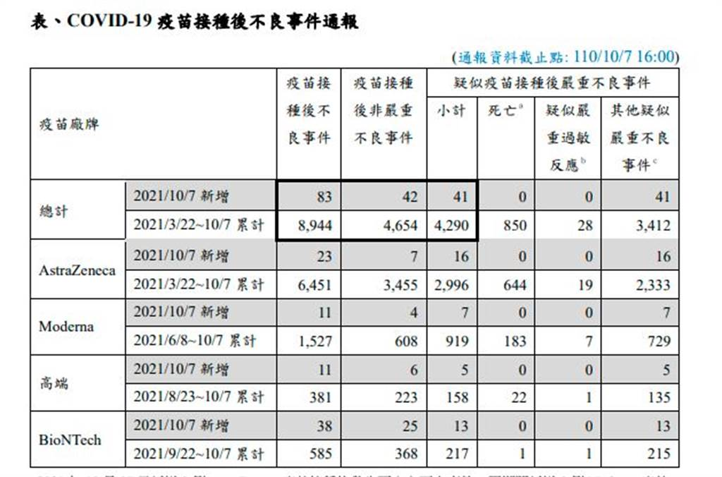 全球面臨死亡人數(shù)嚴(yán)峻挑戰(zhàn)，應(yīng)對策略揭秘