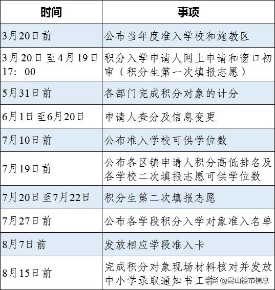 昆山市教育局最新發(fā)展規(guī)劃揭曉，塑造未來(lái)教育藍(lán)圖