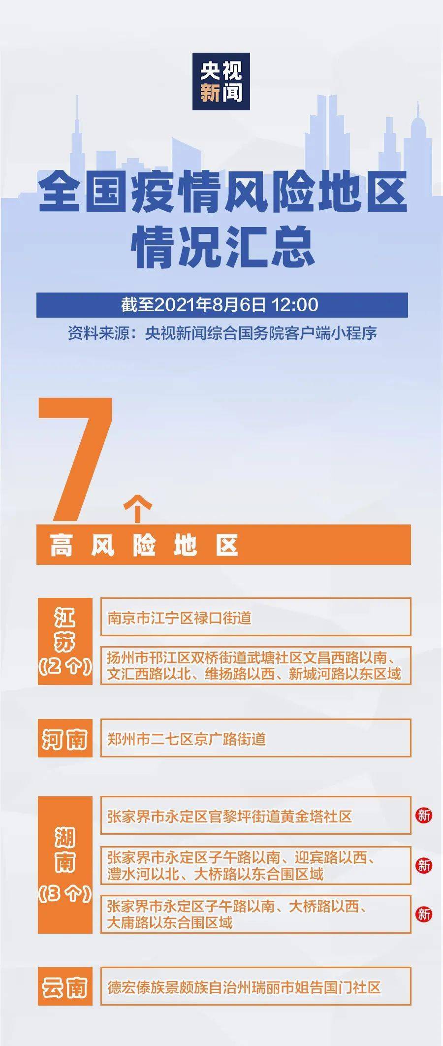 全球共同應(yīng)對疫情最新來源的挑戰(zhàn)