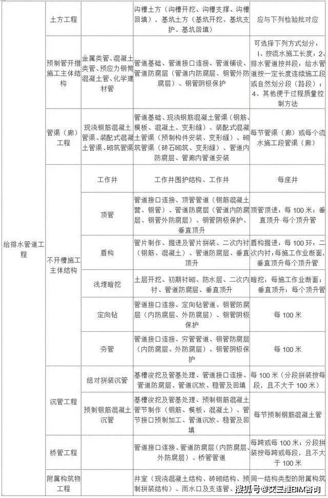 欽南區(qū)級托養(yǎng)福利事業(yè)單位新項目，托舉幸福明天