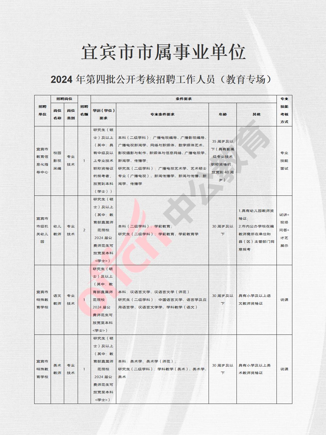 陽曲縣成人教育事業(yè)單位發(fā)展規(guī)劃展望