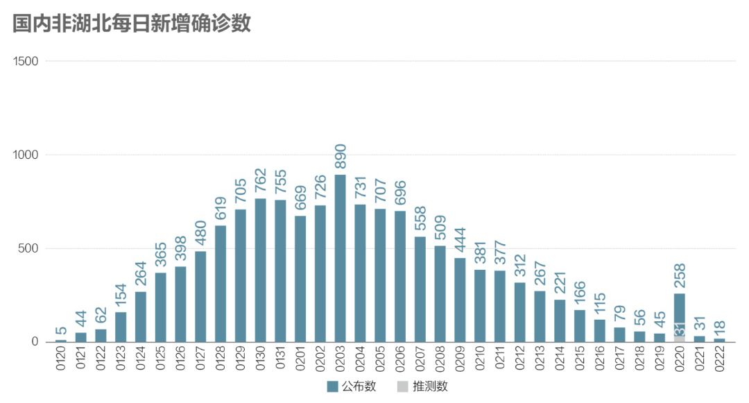 全球新冠感染挑戰(zhàn)及應(yīng)對策略