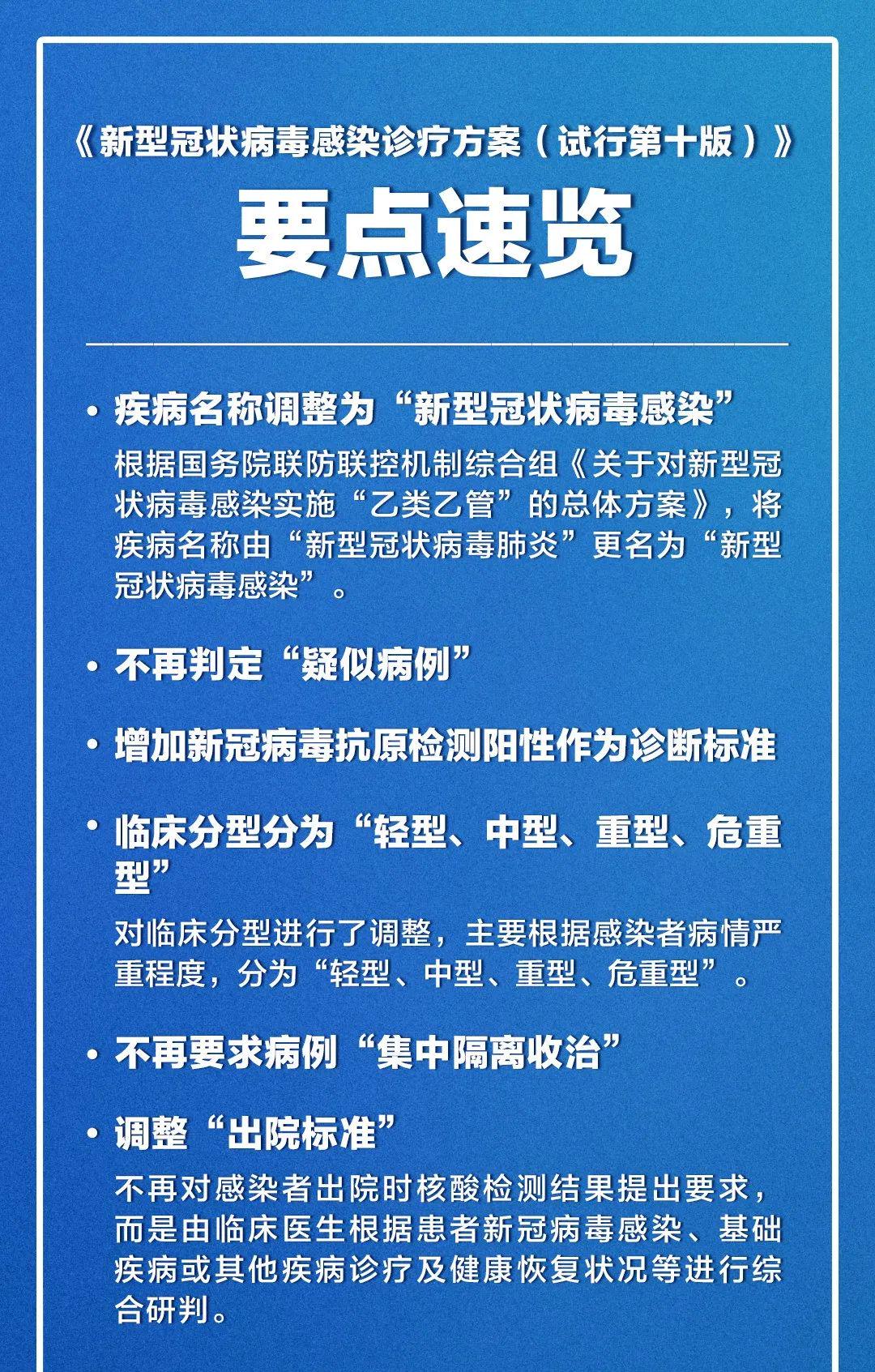 全球新冠感染挑戰(zhàn)及應(yīng)對策略