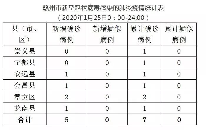 全球最新冠型病例現(xiàn)狀，疫情應對策略與進展觀察