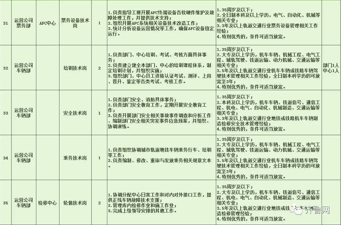 雙流縣特殊教育事業(yè)單位最新招聘信息全面解析