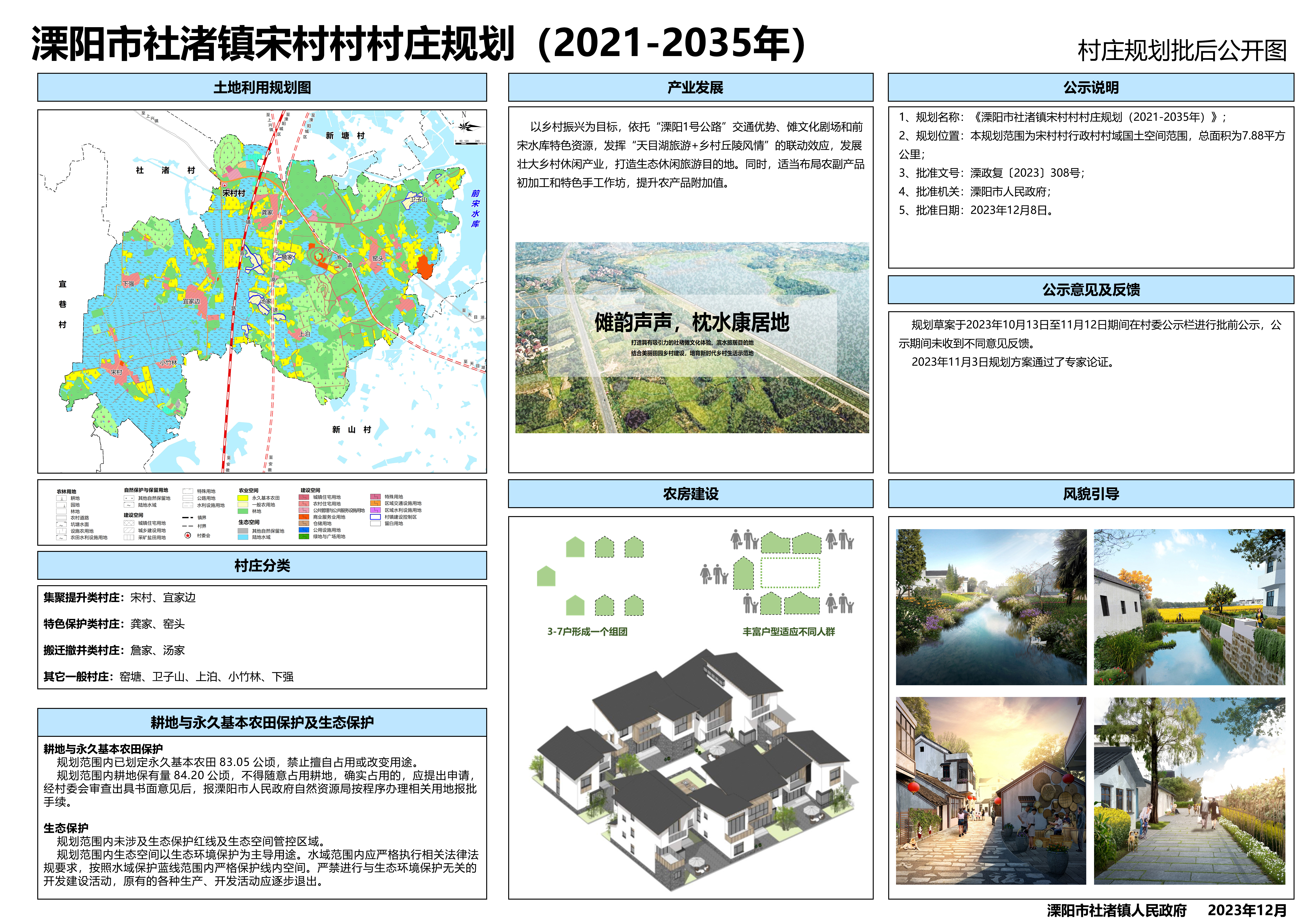 多許村發(fā)展規(guī)劃概覽