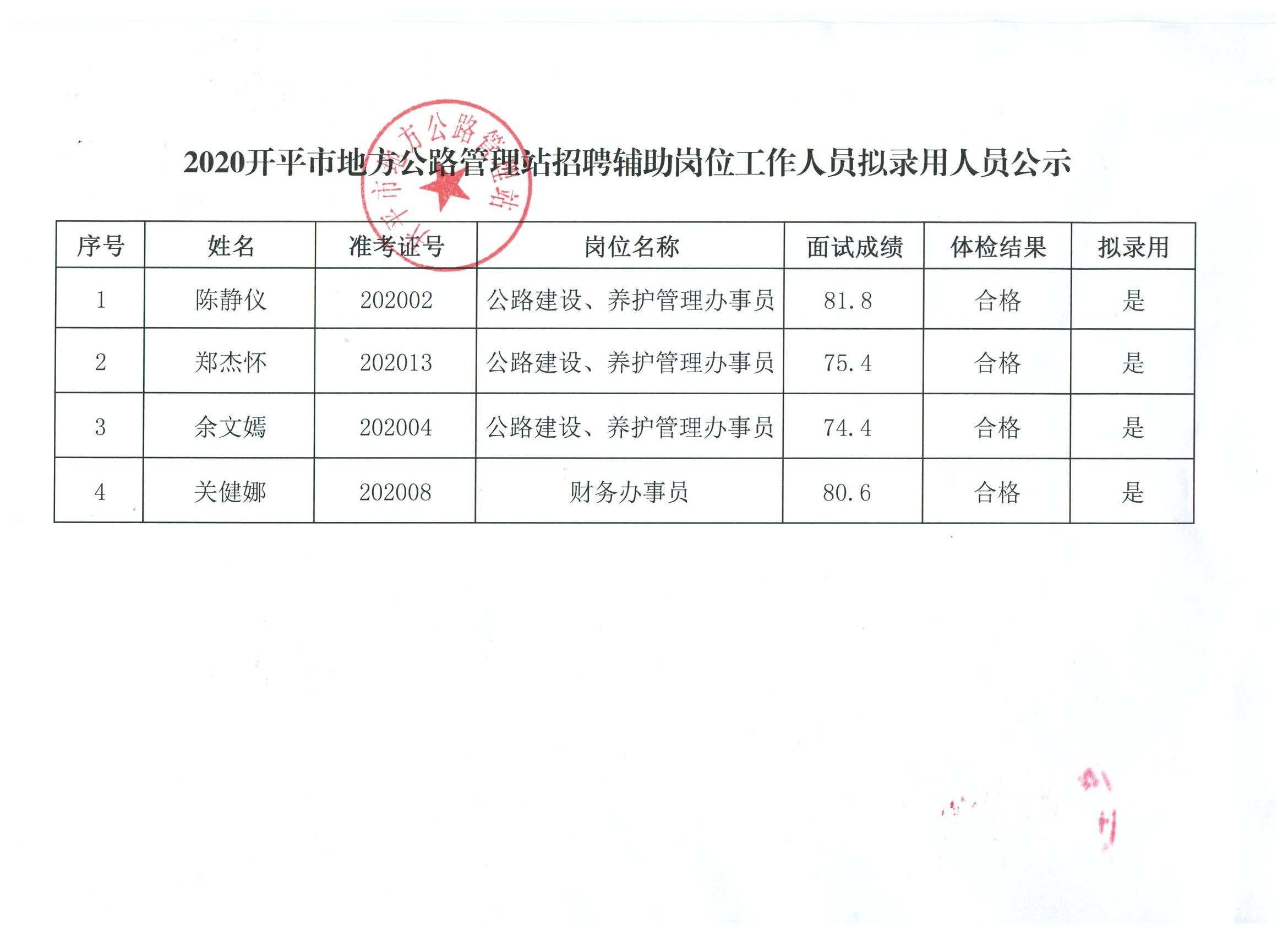 石峰區(qū)人力資源和社會(huì)保障局最新項(xiàng)目概覽與動(dòng)態(tài)