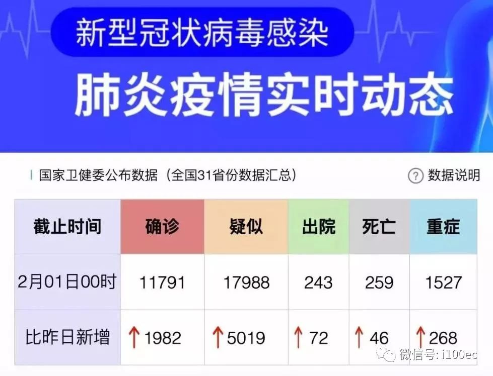 最新疫情背景下的人教版教育策略與實踐探索