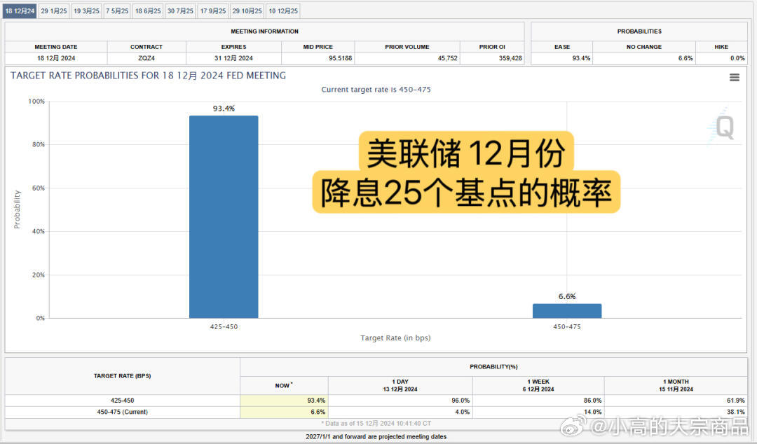 美聯(lián)蓄最新動(dòng)態(tài)，探索金融未來之路