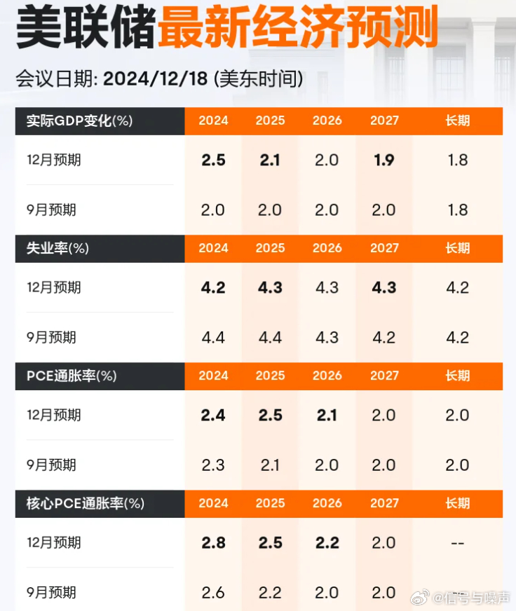 美聯(lián)蓄最新動態(tài)，探索金融未來之路