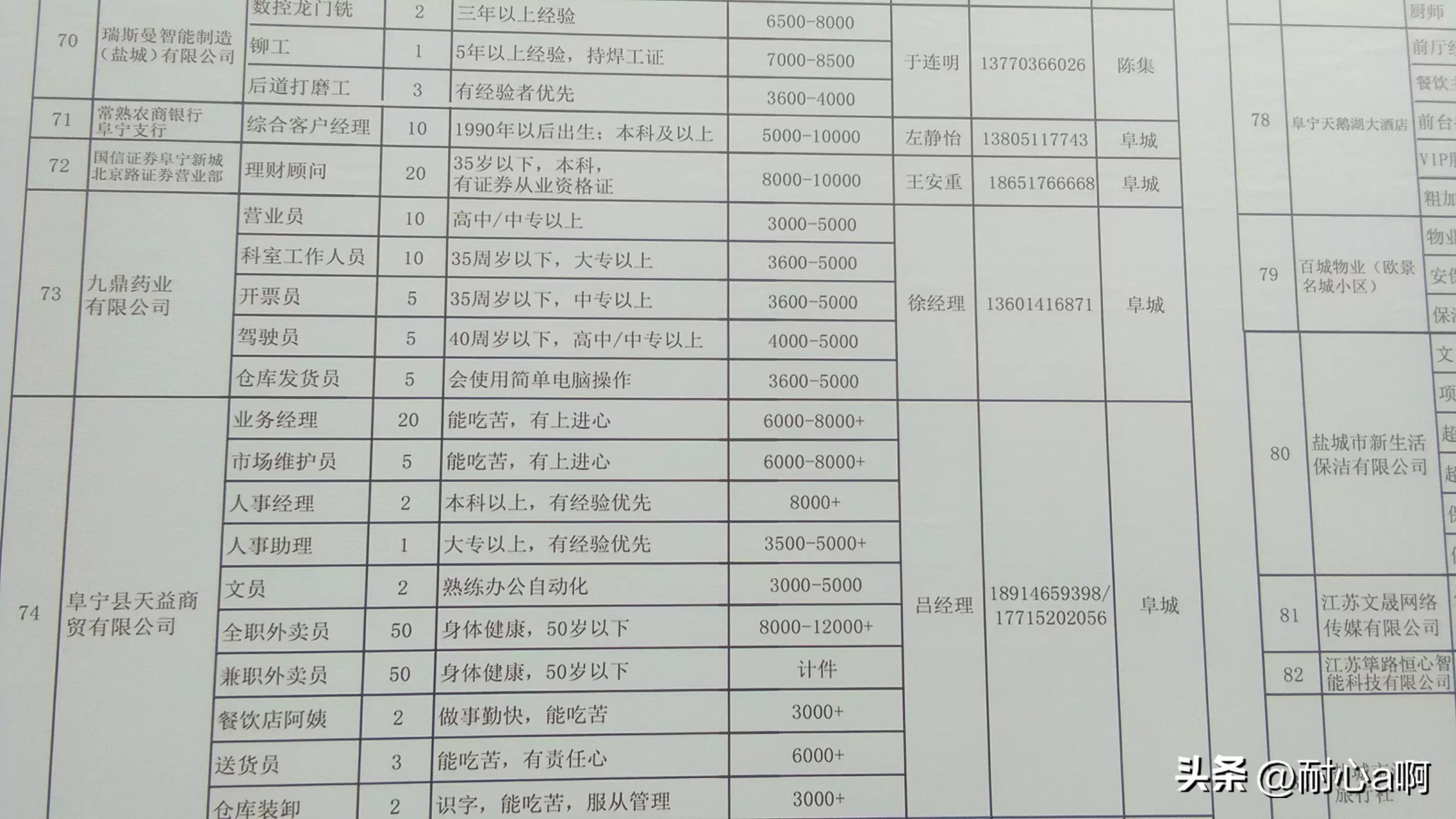 阜寧縣計生委最新招聘信息解讀與招聘細節(jié)概覽